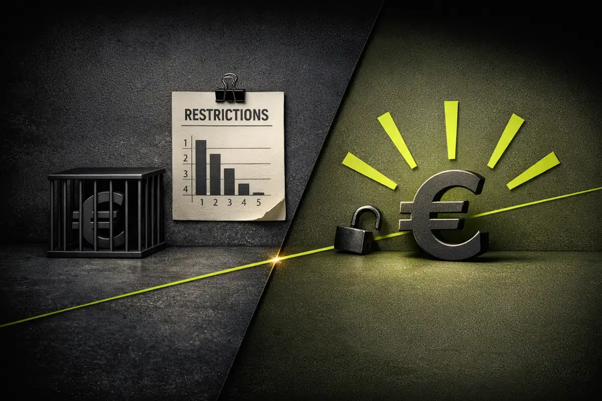 GGL Deutschland versus offshore EU Split Illustration mit geschlossenen und offenen Ebenen